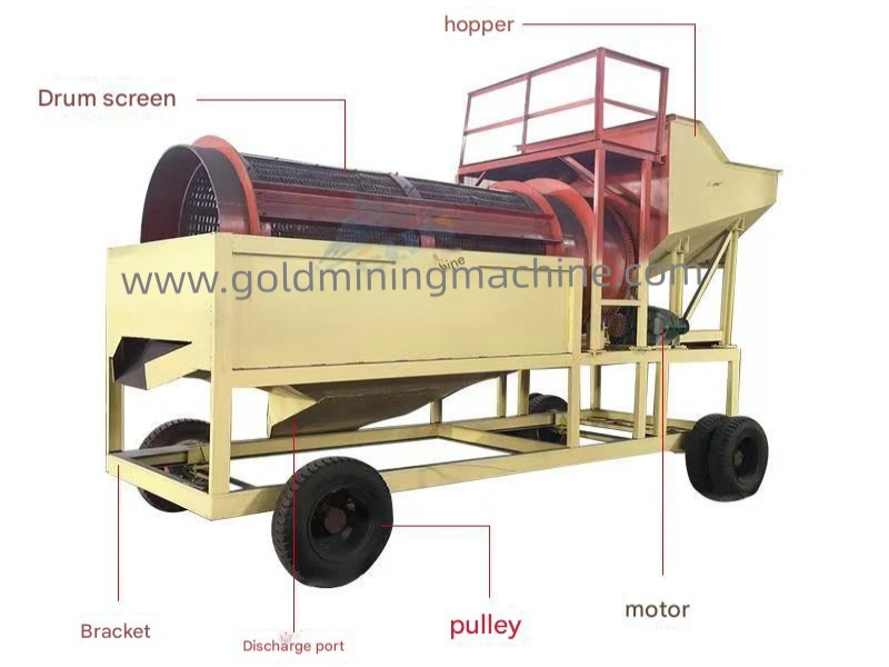 Qrun 100-ton mobile gold-panning cart